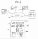 Fig. 04 - OUTSOURCED BURNING, PRINTING AND FULFILLMENT OF DVDS