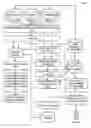 Fig. 01 - Method for offering and refreshing digital content on fixed image platforms