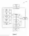 Fig. 02 - Method for offering and refreshing digital content on fixed image platforms
