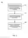 Fig. 04 - Methods, systems, and computer program products for installing an application from one peer to another including application configuration settings and data