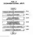 Fig. 03 - Mobile terminal and method for connecting to a web site and managing connection information