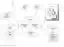 Fig. 01 - Discovering network services