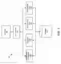 Fig. 02 - System and method for configuring a control system