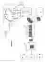 Fig. 03 - Monitoring operational data in data processing systems