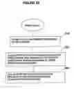 Fig. 06 - Monitoring operational data in data processing systems