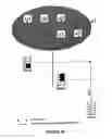 Fig. 10 - Monitoring operational data in data processing systems