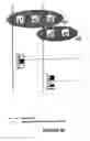 Fig. 11 - Monitoring operational data in data processing systems