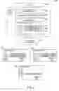 Fig. 03 - Protection of privacy-sensitive information through redundancy, encryption and distribution of information