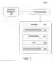 Fig. 08 - Protection of privacy-sensitive information through redundancy, encryption and distribution of information