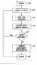 Fig. 01 - Load-balancing metrics for adaptive dispatching of long asynchronous network requests