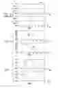 Fig. 04 - Load-balancing metrics for adaptive dispatching of long asynchronous network requests