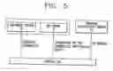 Fig. 06 - Device management method using broadcast channel