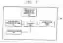 Fig. 08 - Device management method using broadcast channel