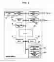 Fig. 03 - Data storage device and data storage method with network access management