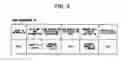 Fig. 04 - Data storage device and data storage method with network access management