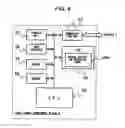 Fig. 05 - Data storage device and data storage method with network access management