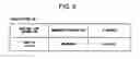 Fig. 06 - Data storage device and data storage method with network access management