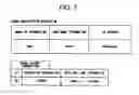 Fig. 08 - Data storage device and data storage method with network access management