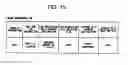 Fig. 11 - Data storage device and data storage method with network access management