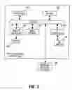 Fig. 04 - Methods and apparatuses to extend header for transferring data