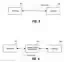 Fig. 05 - Methods and apparatuses to extend header for transferring data