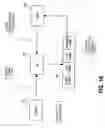Fig. 11 - Methods and apparatuses to extend header for transferring data