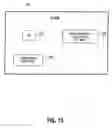 Fig. 14 - Methods and apparatuses to extend header for transferring data