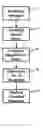 Fig. 01 - Method for identifying and filtering unsolicited bulk email