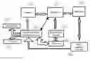 Fig. 01 - Method for improving the efficiency and effectiveness of instant messaging based on monitoring user activity