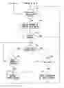 Fig. 01 - Reducing round trips across a wide area network for resource locking by extended locking and delayed unlocking