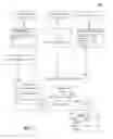 Fig. 02 - Solution for adding context to a text exchange modality during interactions with a composite services application