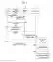 Fig. 03 - Method and apparatus for supporting user mobility by allowing guest access in internet service network, and billing method based on the same