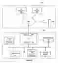 Fig. 03 - Virtual universal plug and play control point