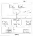 Fig. 03 - Network communication device for universal plug and play and internet multimedia subsystems networks