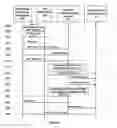 Fig. 04 - Network communication device for universal plug and play and internet multimedia subsystems networks