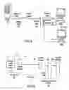 Fig. 04 - Data requesting and transmitting devices and processes
