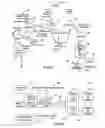 Fig. 06 - Data requesting and transmitting devices and processes