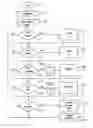 Fig. 01 - Method and apparatus for transmitting data