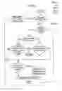 Fig. 05 - Method and apparatus for transmitting data