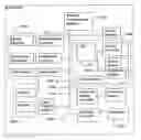 Fig. 01 - Proximity triggered job scheduling system and method