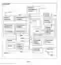 Fig. 02 - Proximity triggered job scheduling system and method