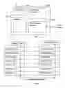 Fig. 03 - Proximity triggered job scheduling system and method