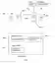Fig. 06 - Proximity triggered job scheduling system and method