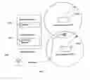 Fig. 07 - Proximity triggered job scheduling system and method