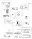 Fig. 02 - Method and system for searching and processing contacts