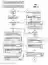 Fig. 03 - Method and system for searching and processing contacts