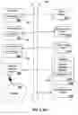 Fig. 05 - Method and system for searching and processing contacts