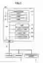 Fig. 03 - Data processing device