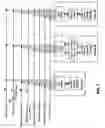 Fig. 02 - Burst-capable interface buses for device-to-device communications