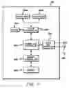 Fig. 03 - Method and system for interfacing components of a computing system with a pair of unidirectional, point-to-point buses